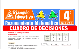 ᐈ Razonamiento Matemático para Cuarto de Secundaria – 16 Fichas