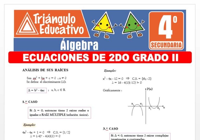 ᐈ Álgebra para Cuarto de Secundaria – 21 Fichas GRATIS