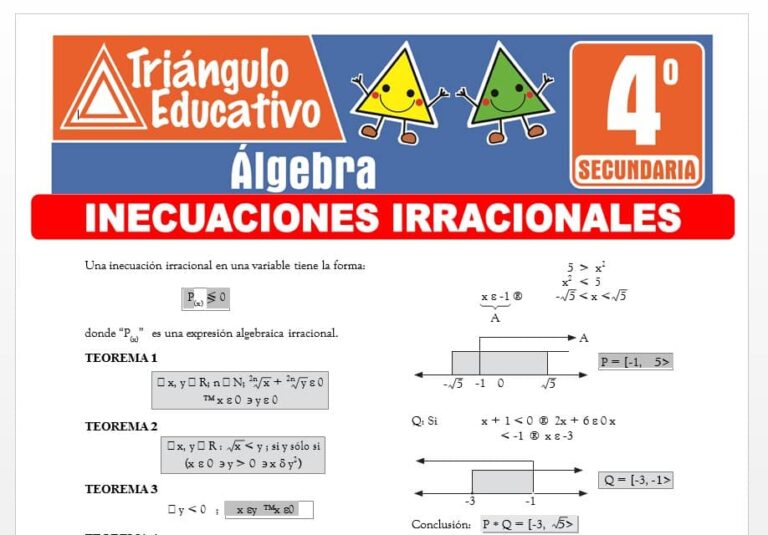 ᐈ Álgebra para Cuarto de Secundaria – 21 Fichas GRATIS