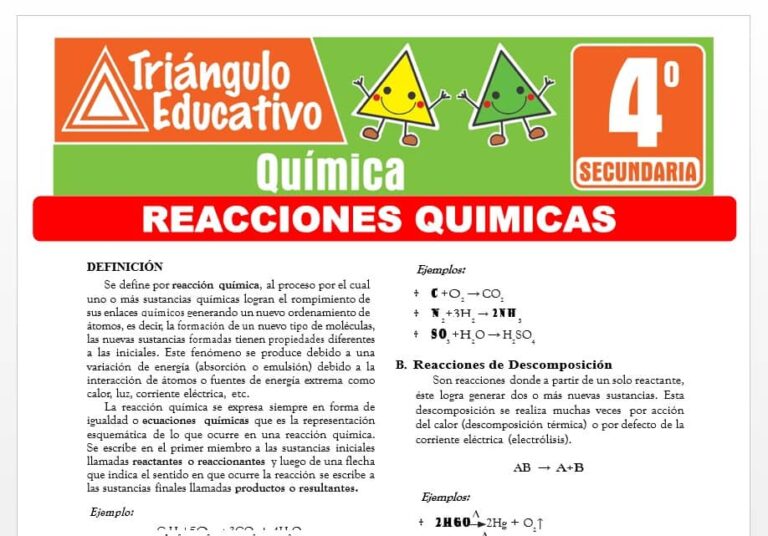 ᐈ Química para Cuarto de Secundaria – 21 Fichas GRATIS