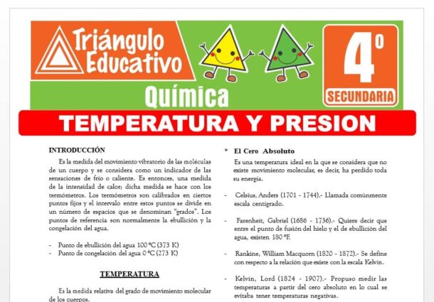 ᐈ Química para Cuarto de Secundaria – 21 Fichas GRATIS